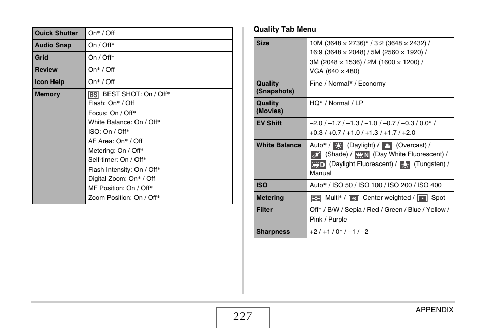 Casio YC-430 PJ User Manual | Page 227 / 248