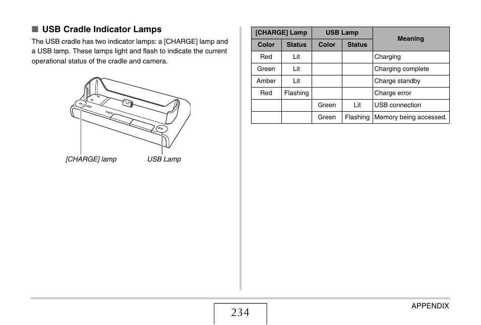 Usb cradle indicator lamps | Casio YC-430 PJ User Manual | Page 234 / 248