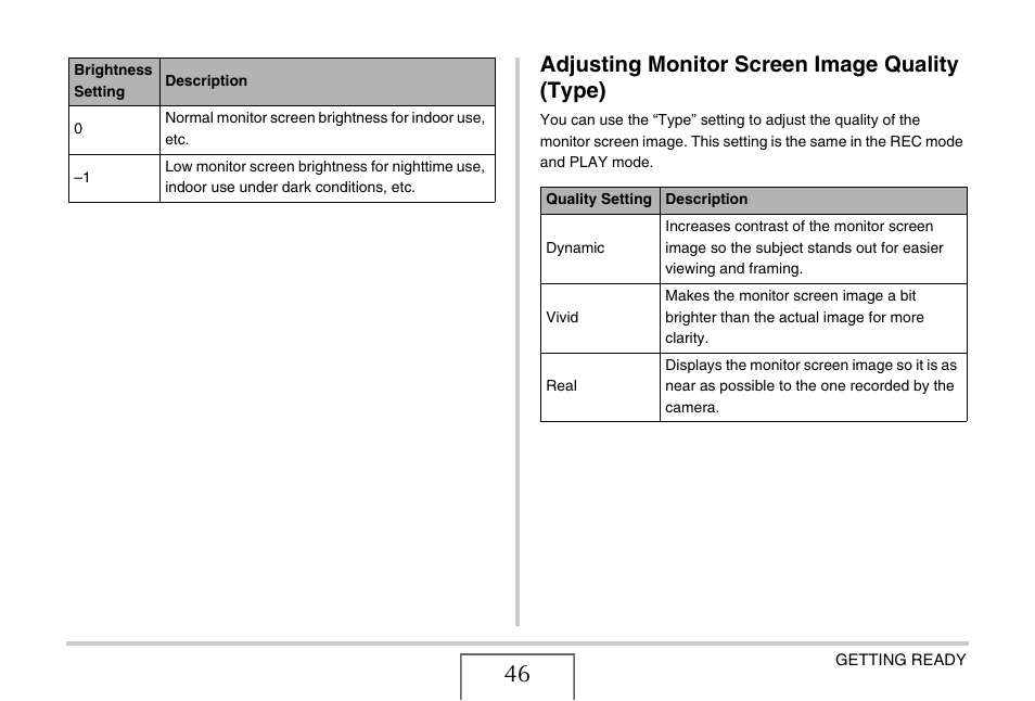 Adjusting monitor screen image quality (type) | Casio YC-430 PJ User Manual | Page 46 / 248
