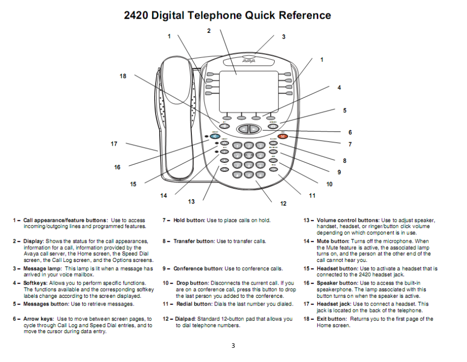 Avaya DC-NET 2420 User Manual | Page 3 / 8