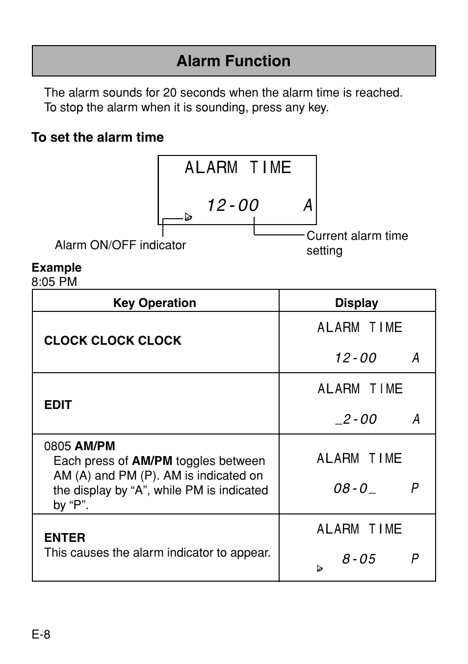 Casio Digital Diary SF-3990 User Manual | Page 10 / 31