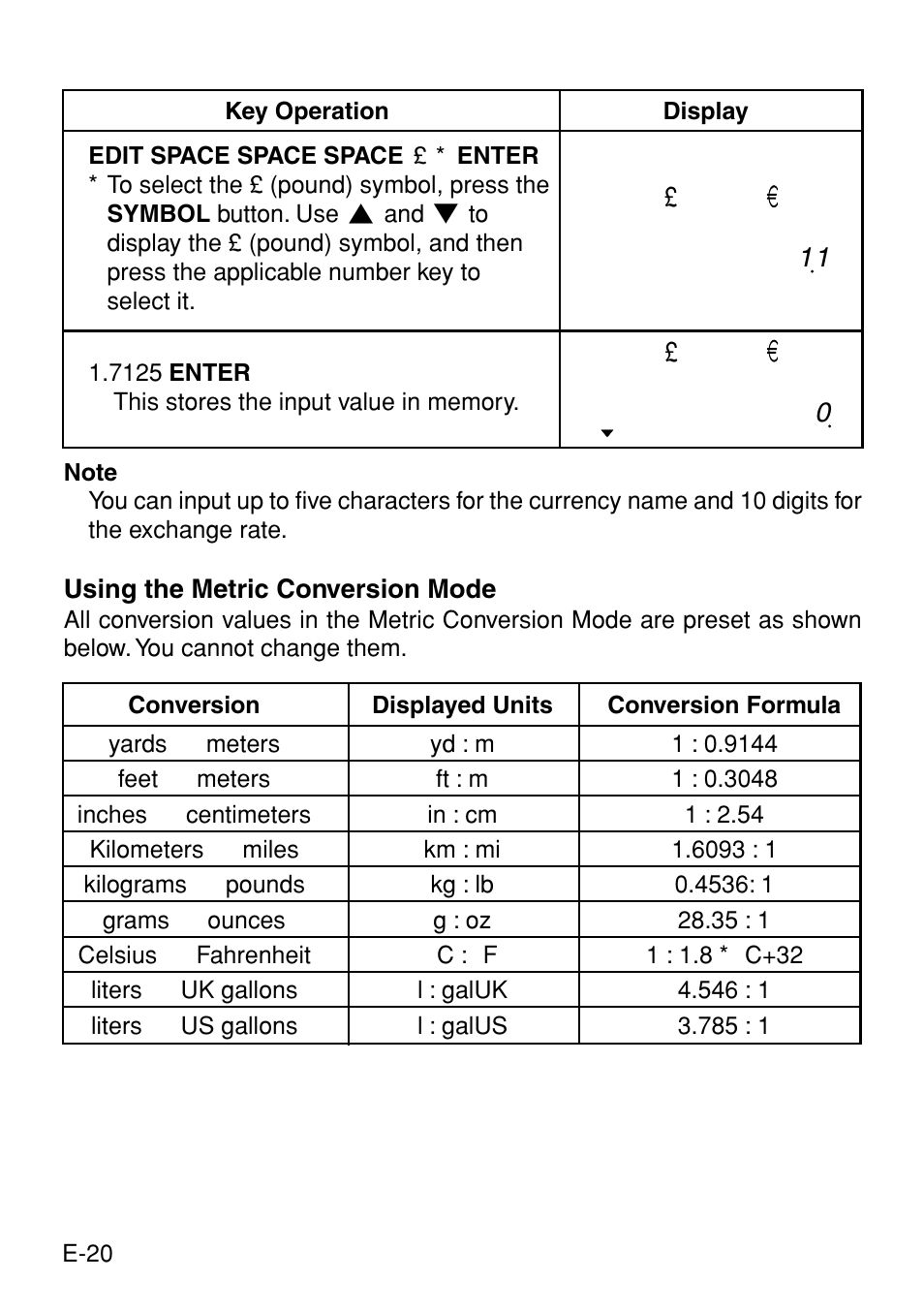 Casio Digital Diary SF-3990 User Manual | Page 22 / 31
