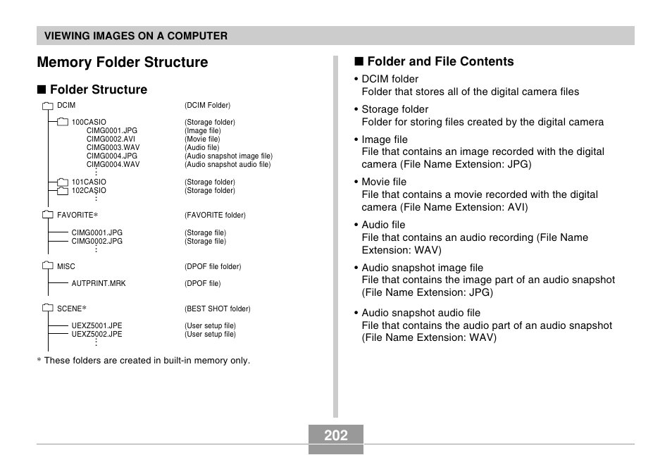 Memory folder structure, Folder structure, Folder and file contents | Casio EX-Z5 User Manual | Page 202 / 252