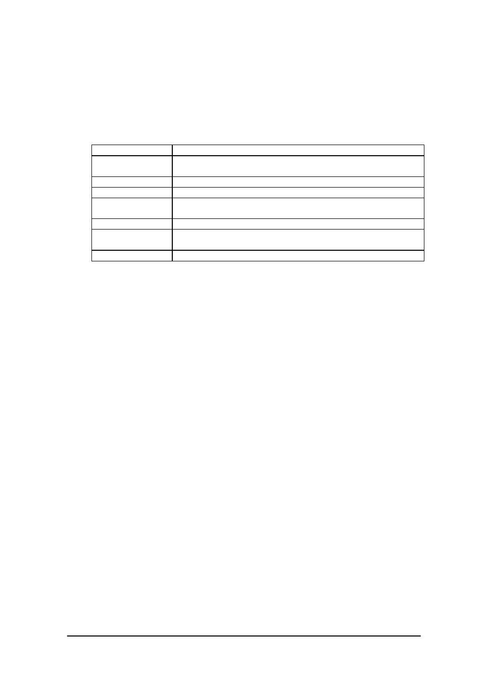 List of functions, 2 list of functions | Casio Cassiopeia PA-2400 User Manual | Page 16 / 56
