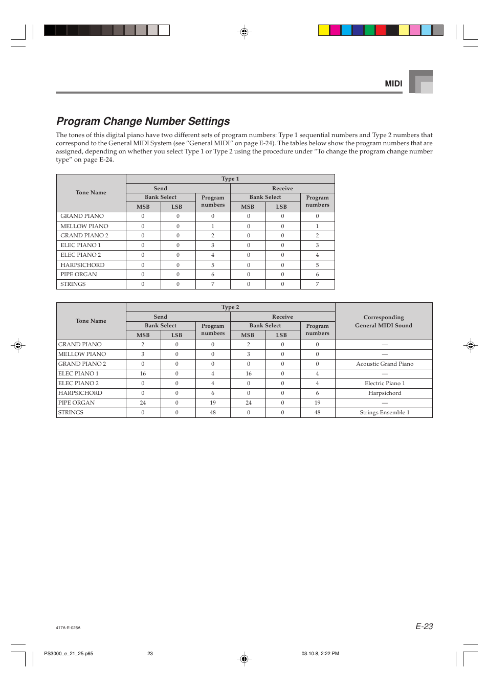 Program change number settings, E-23 midi | Casio PS-3000 User Manual | Page 25 / 55