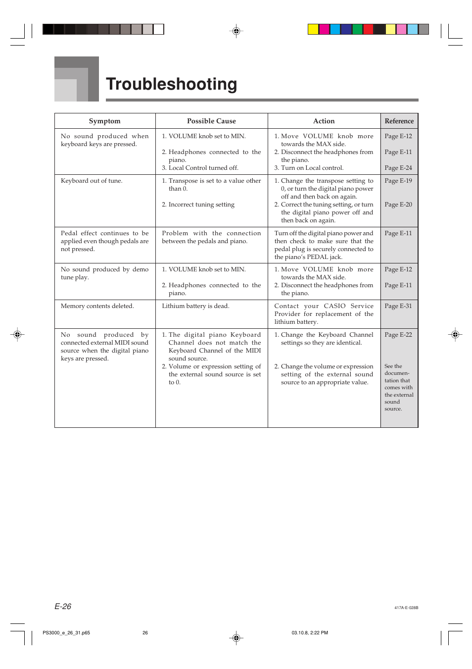 Troubleshooting, E-26 | Casio PS-3000 User Manual | Page 28 / 55