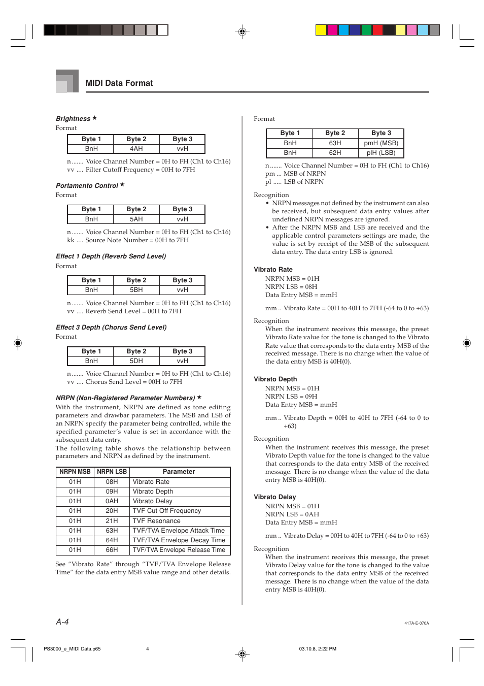 A-4 midi data format | Casio PS-3000 User Manual | Page 37 / 55