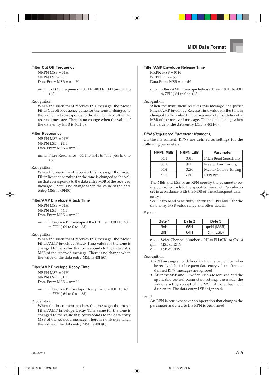 A-5 midi data format | Casio PS-3000 User Manual | Page 38 / 55