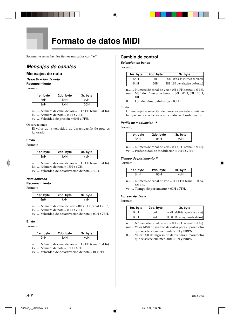Formato de datos midi, Mensajes de canales, Mensajes de nota | Cambio de control | Casio PS-3000 User Manual | Page 41 / 55