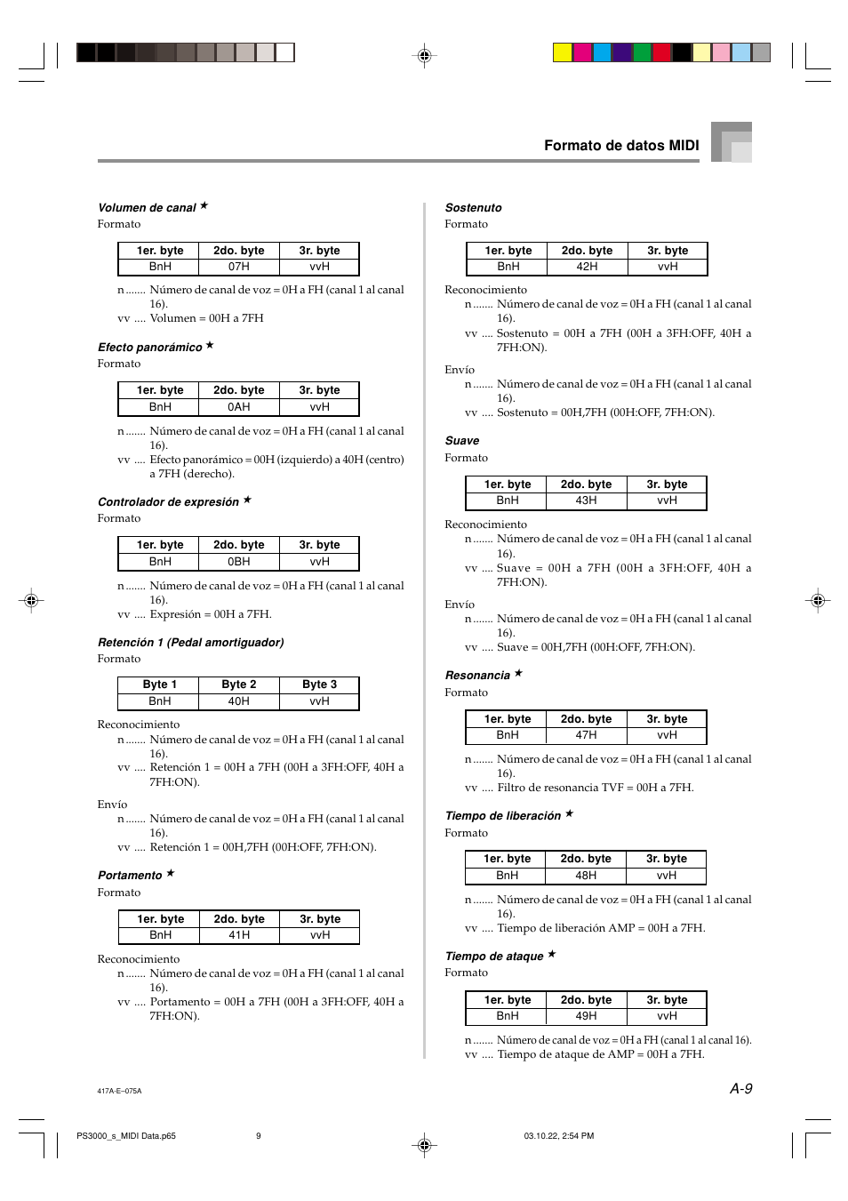 A-9 formato de datos midi | Casio PS-3000 User Manual | Page 42 / 55