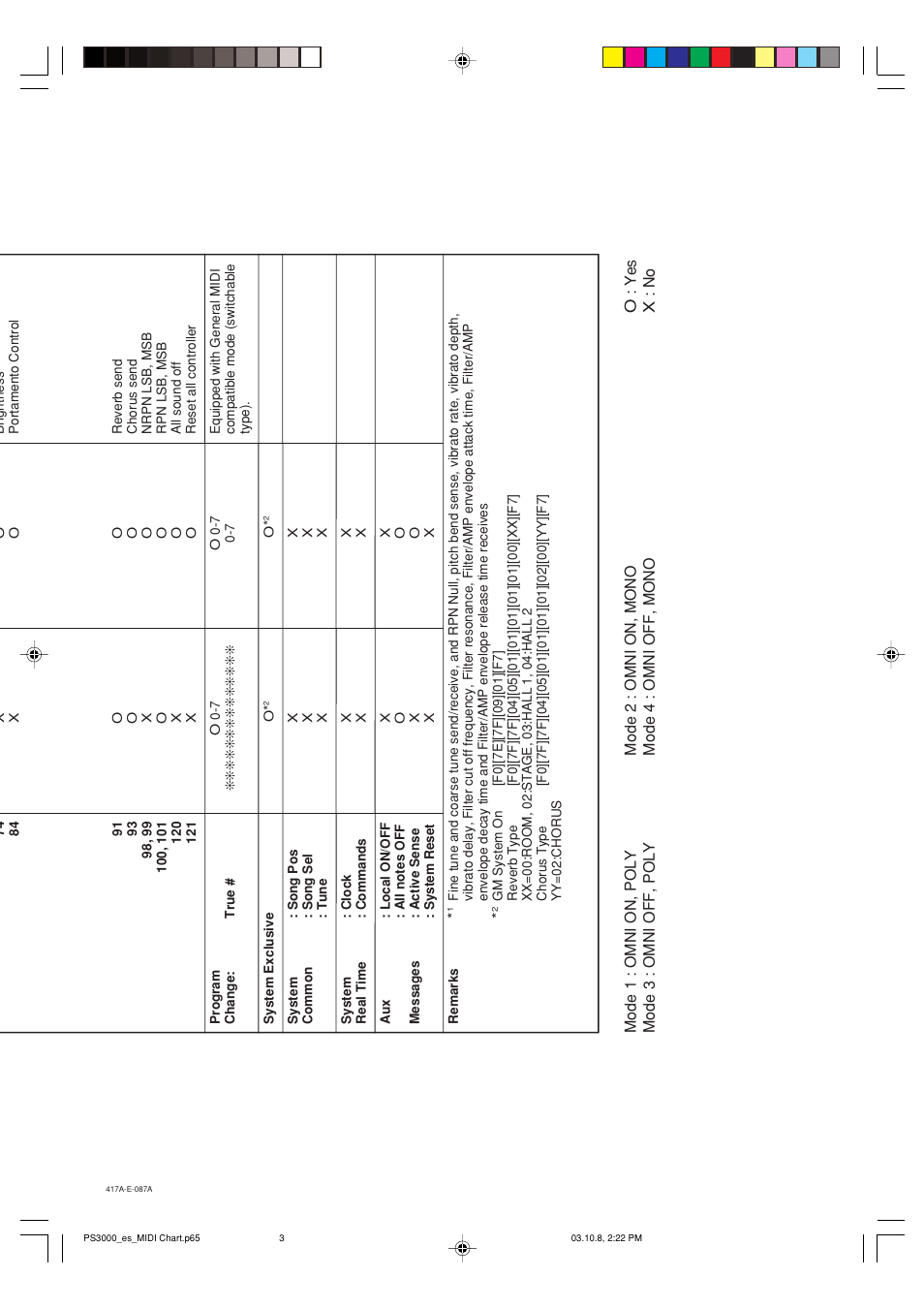 Casio PS-3000 User Manual | Page 54 / 55