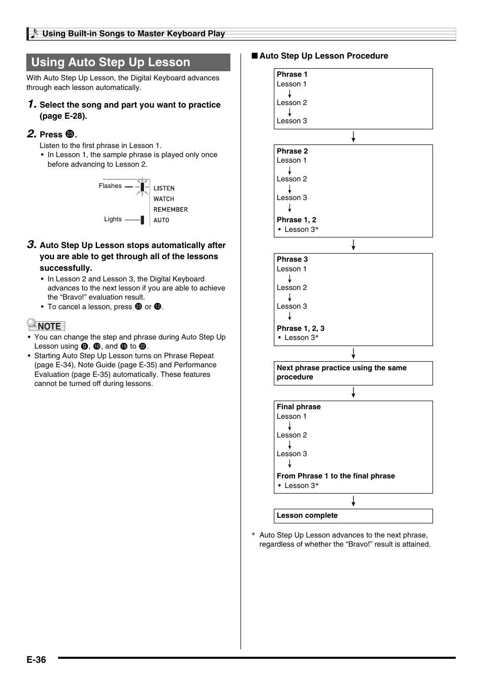 Using auto step up lesson | Casio WK210ES1A User Manual | Page 38 / 75