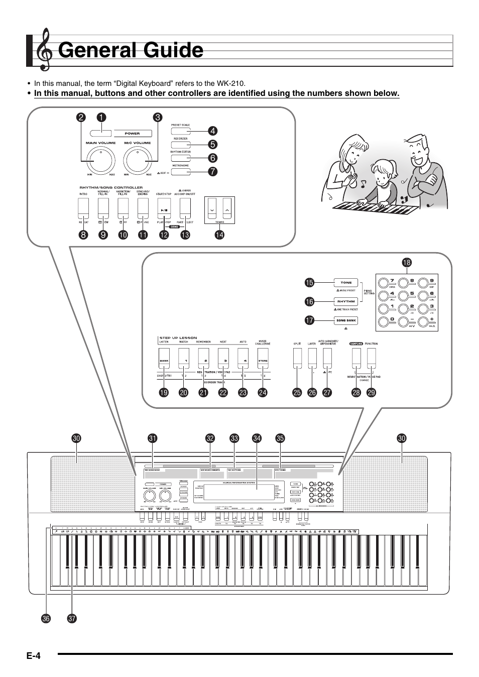 General guide | Casio WK210ES1A User Manual | Page 6 / 75