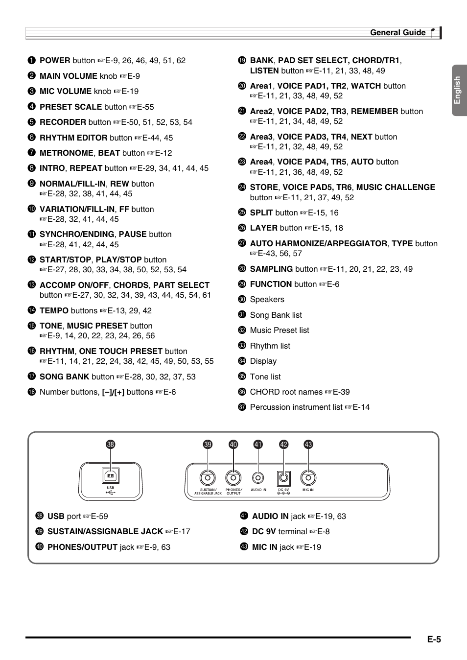 Ds dt ek en em el | Casio WK210ES1A User Manual | Page 7 / 75