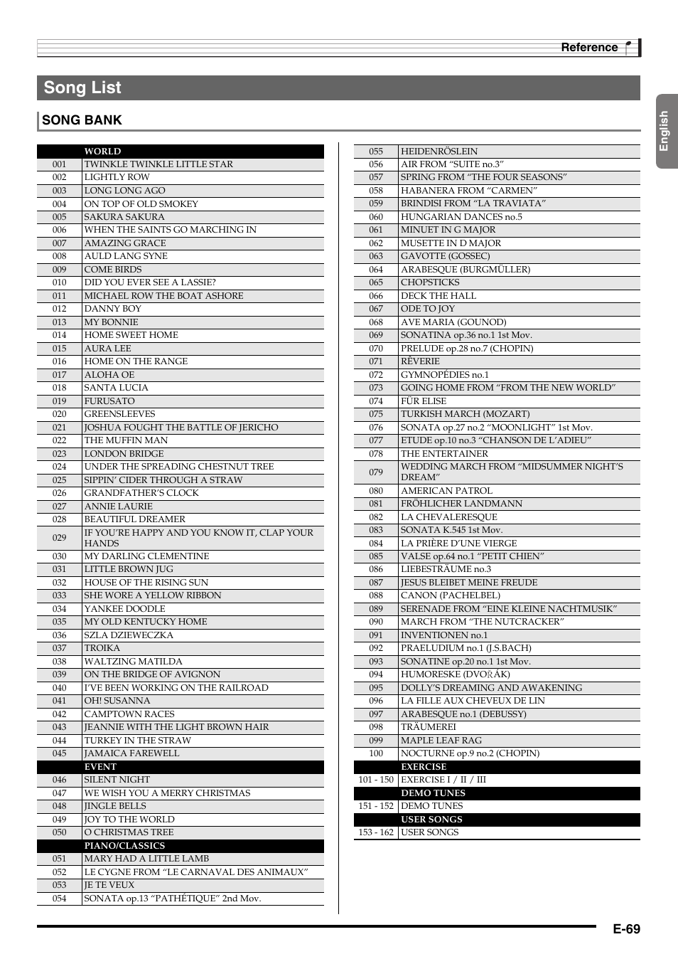 Song list, E-69, Song bank | Reference | Casio WK210ES1A User Manual | Page 71 / 75