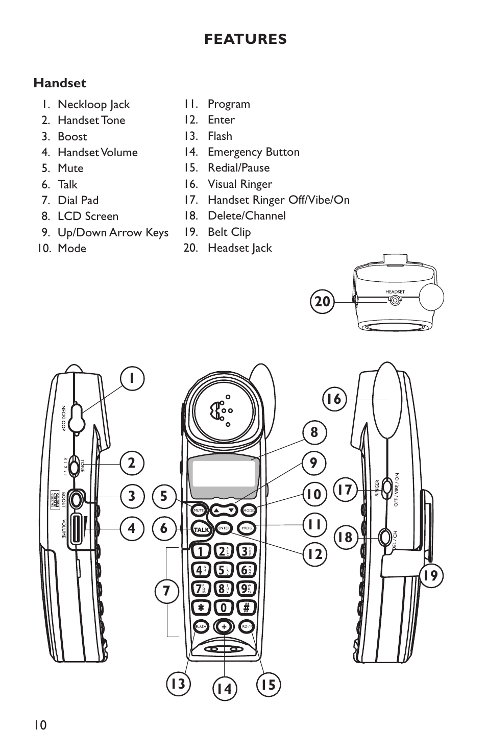 Clarity C4210 User Manual | Page 10 / 152