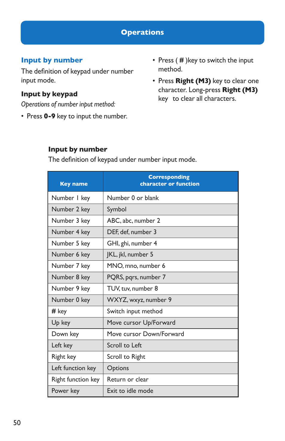 Clarity Pal User Manual | Page 50 / 52