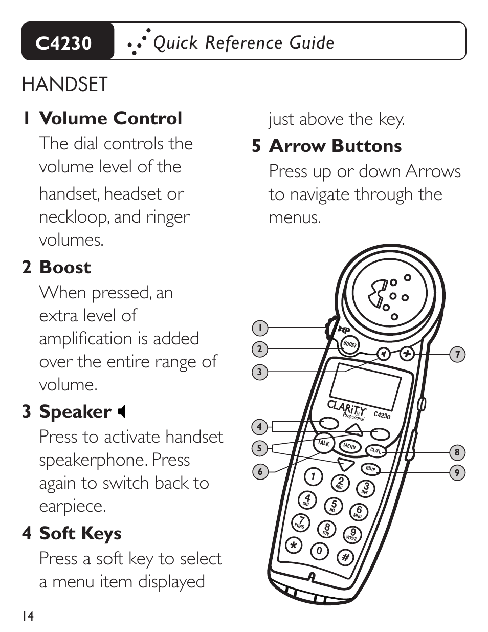 C4230 quick reference guide | Clarity C4230 User Manual | Page 14 / 65