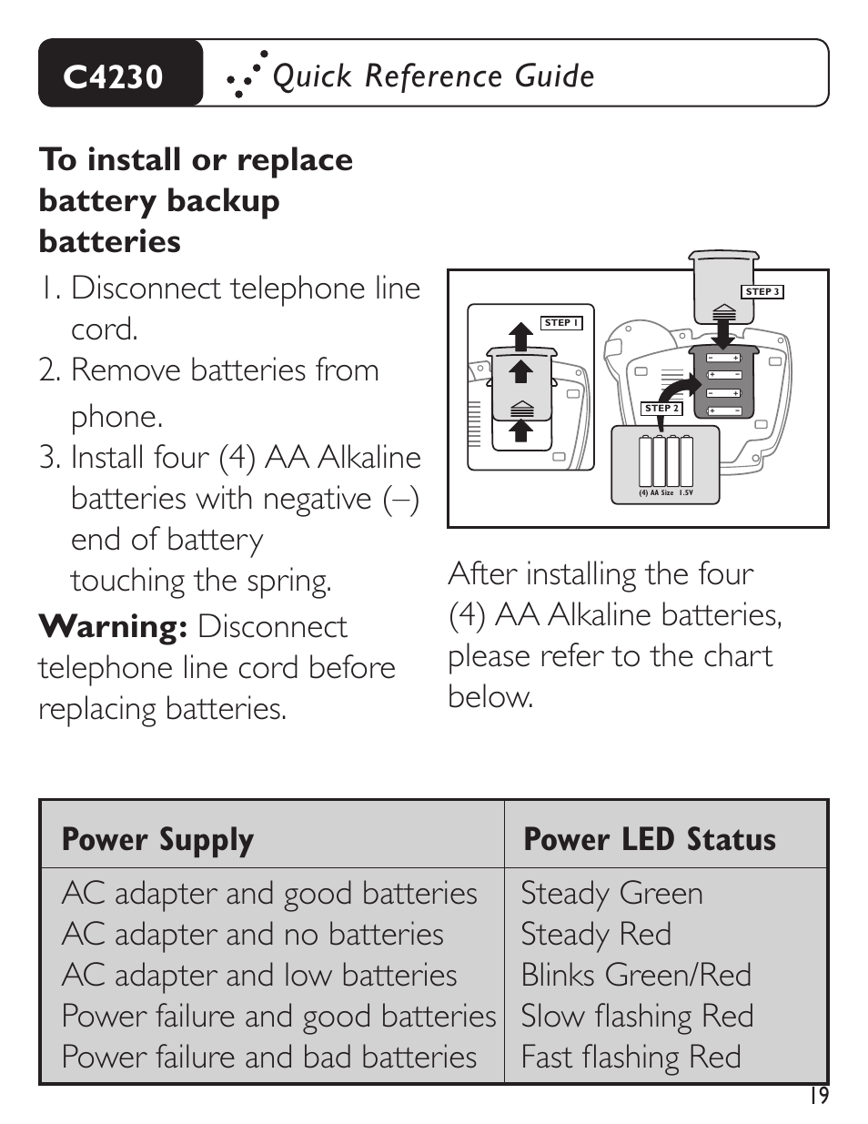 Clarity C4230 User Manual | Page 19 / 65