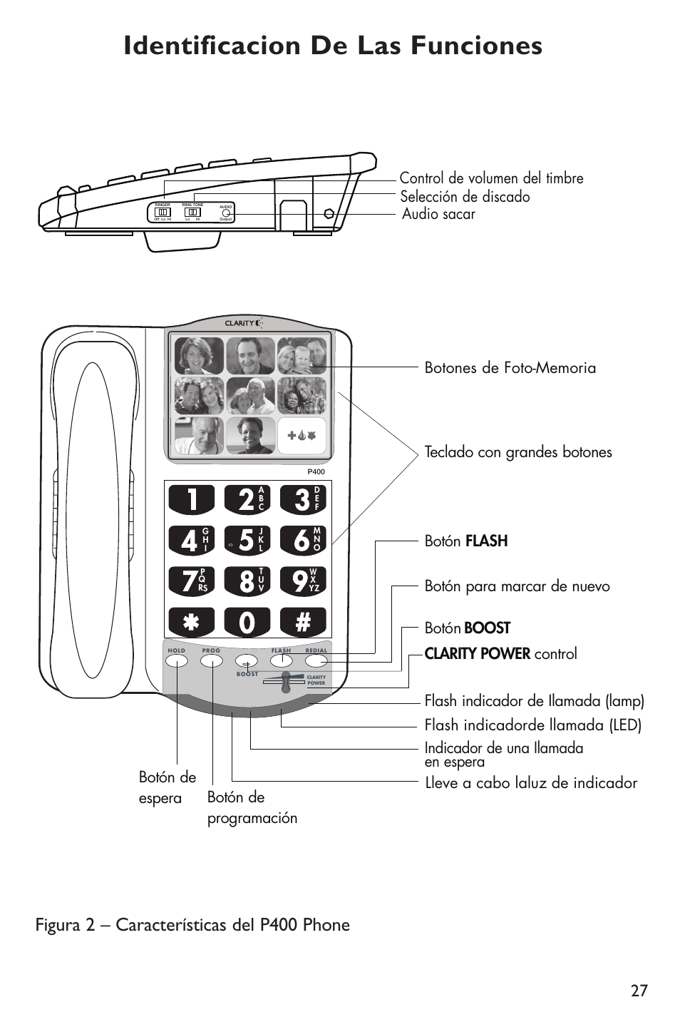 Identificacion de las funciones, Figura 2 – características del p400 phone | Clarity POWER P400 User Manual | Page 27 / 64