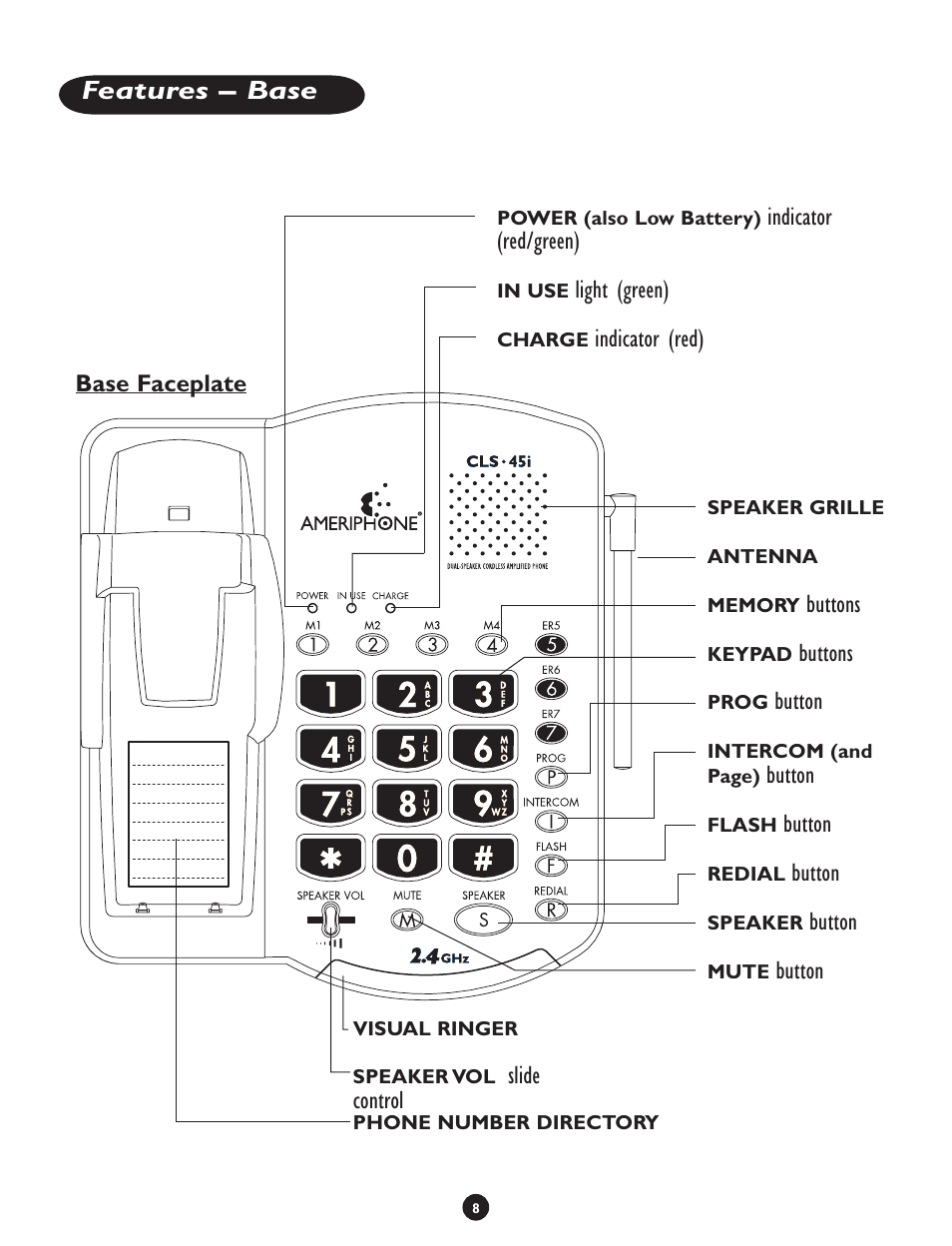 Features – base | Clarity CLS 45i User Manual | Page 12 / 108