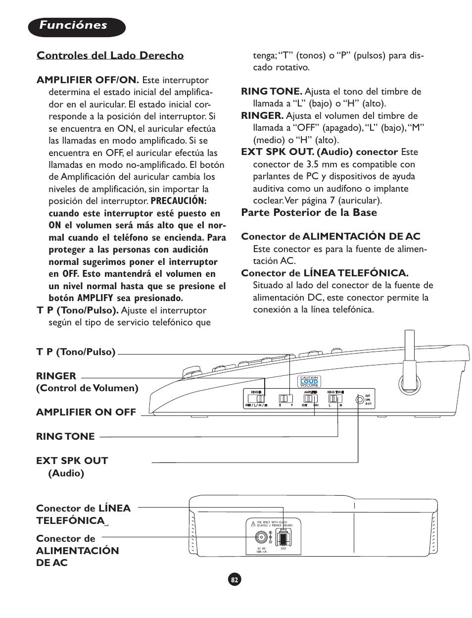Funciónes, Controles del lado derecho, Parte posterior de la base | Clarity CLS 45i User Manual | Page 86 / 108