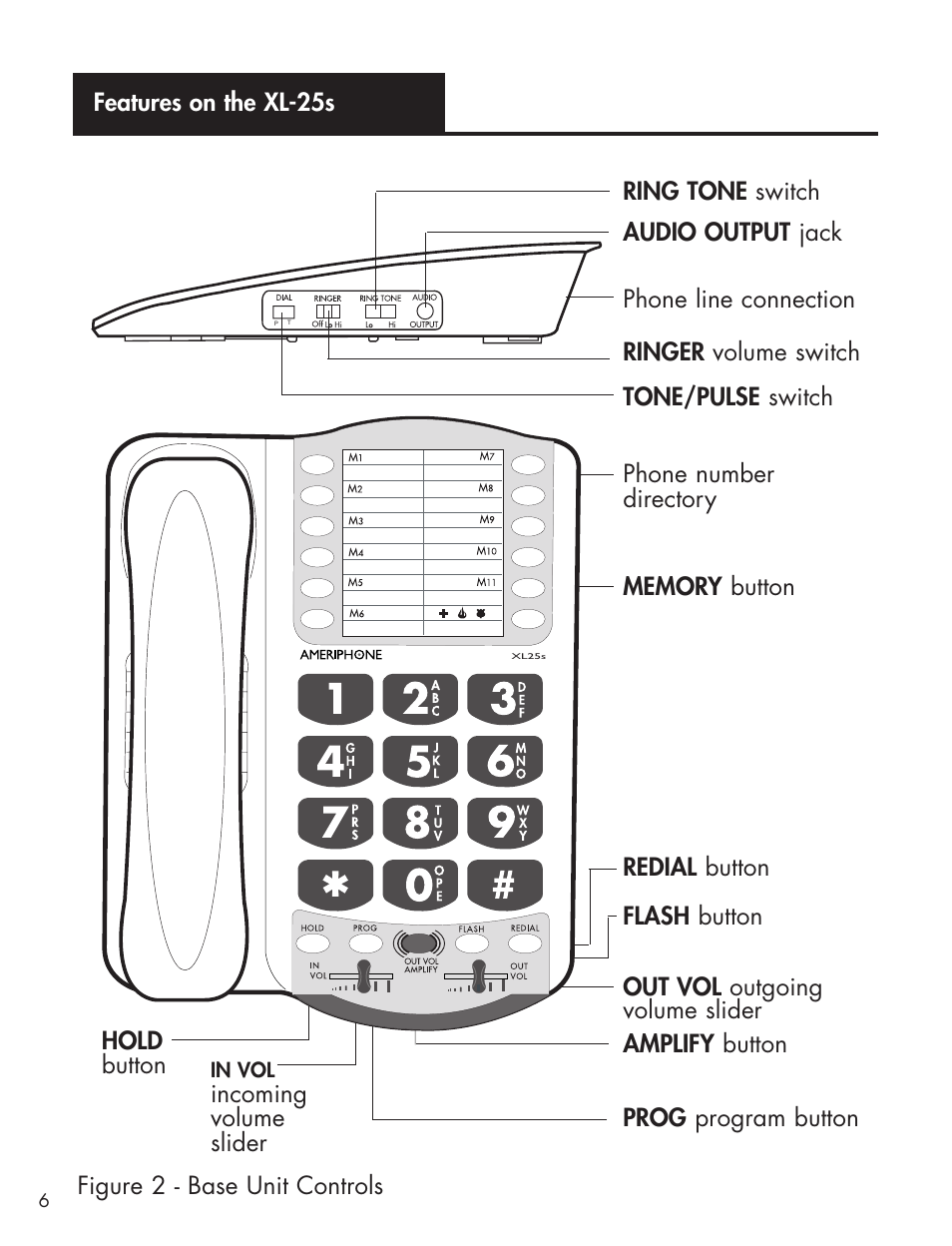 Clarity XL-25S User Manual | Page 9 / 27