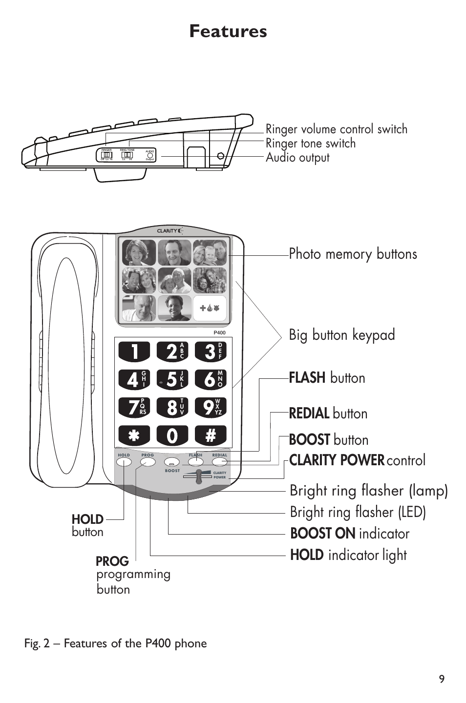 Features, Bright ring flasher (lamp), Hold button prog programming button | Fig. 2 – features of the p400 phone | Clarity p400 User Manual | Page 9 / 64