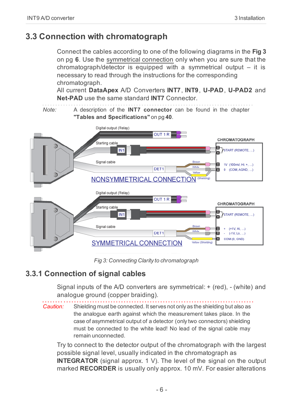 3 connection with chromatograph, 1 connection of signal cables | Clarity INT9 User Manual | Page 10 / 47