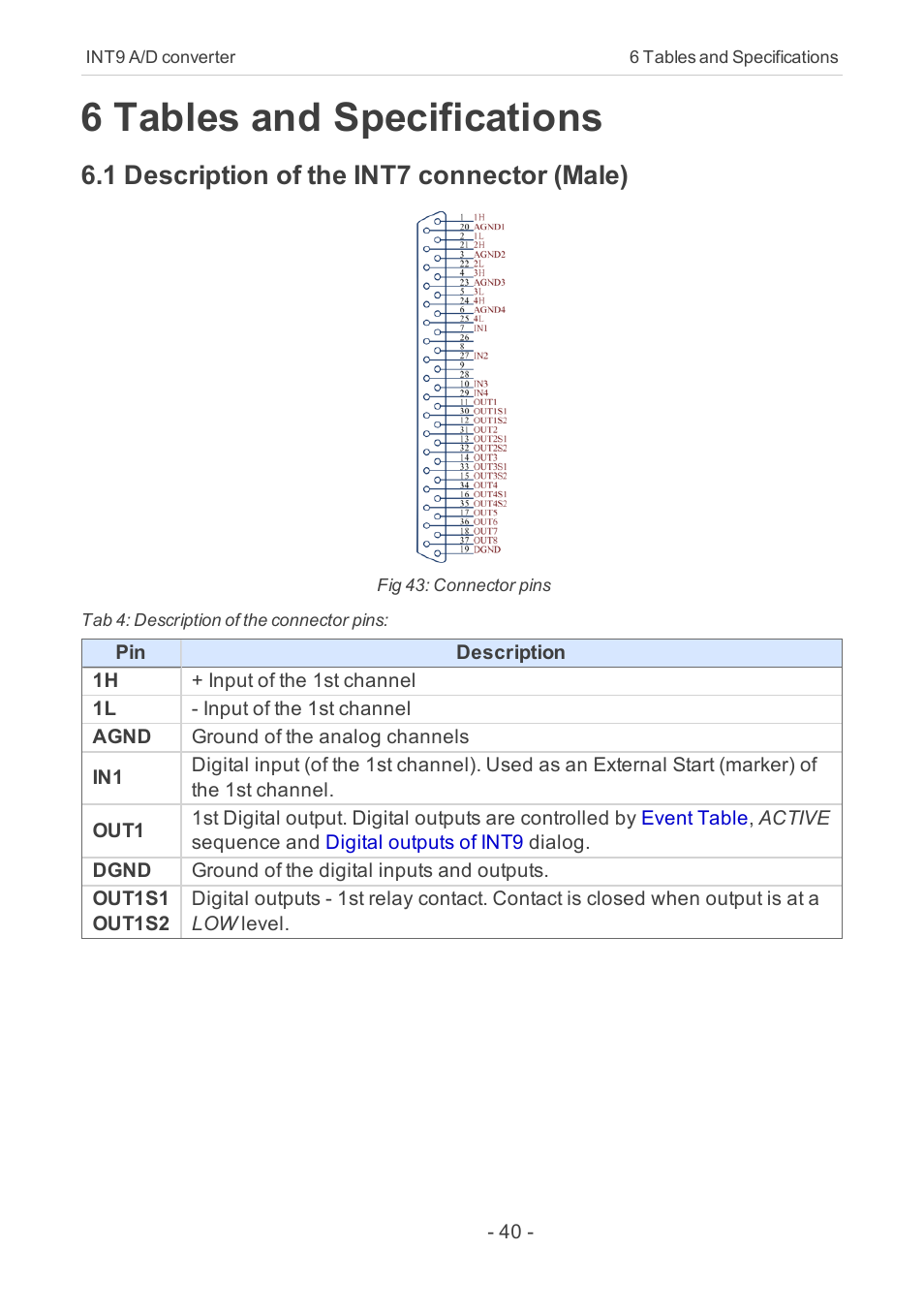 6 tables and specifications, 1 description of the int7 connector (male) | Clarity INT9 User Manual | Page 44 / 47