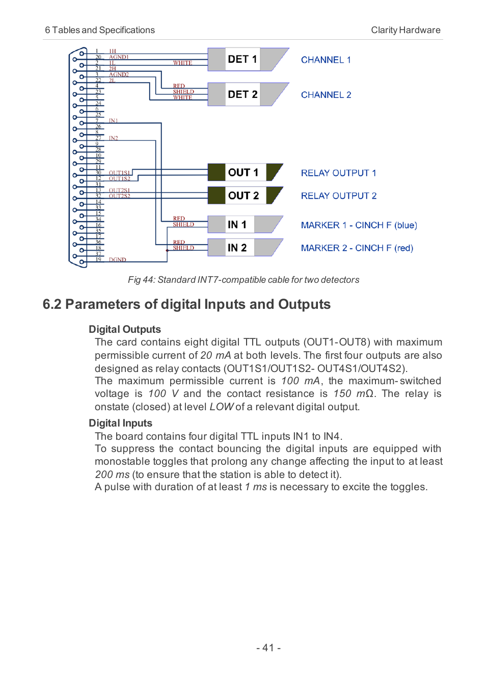 2 parameters of digital inputs and outputs | Clarity INT9 User Manual | Page 45 / 47