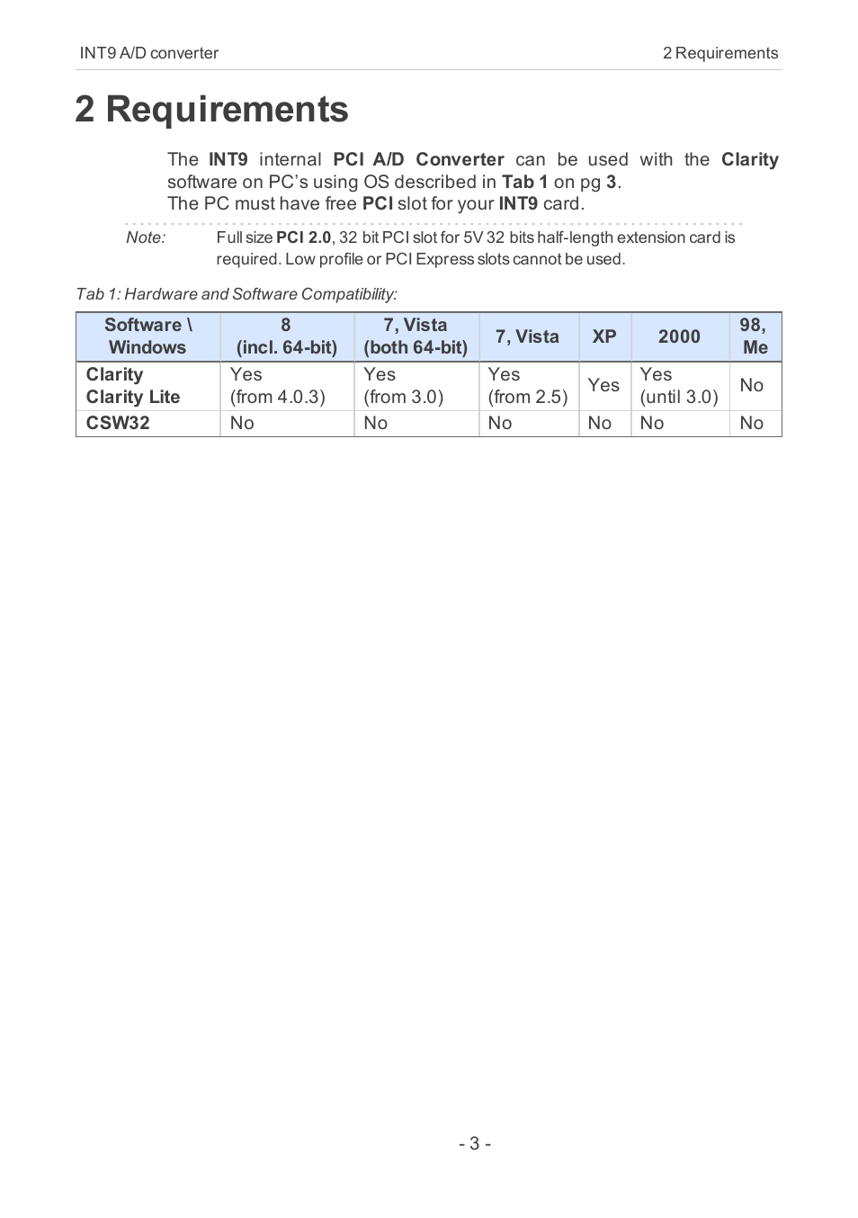 2 requirements | Clarity INT9 User Manual | Page 7 / 47