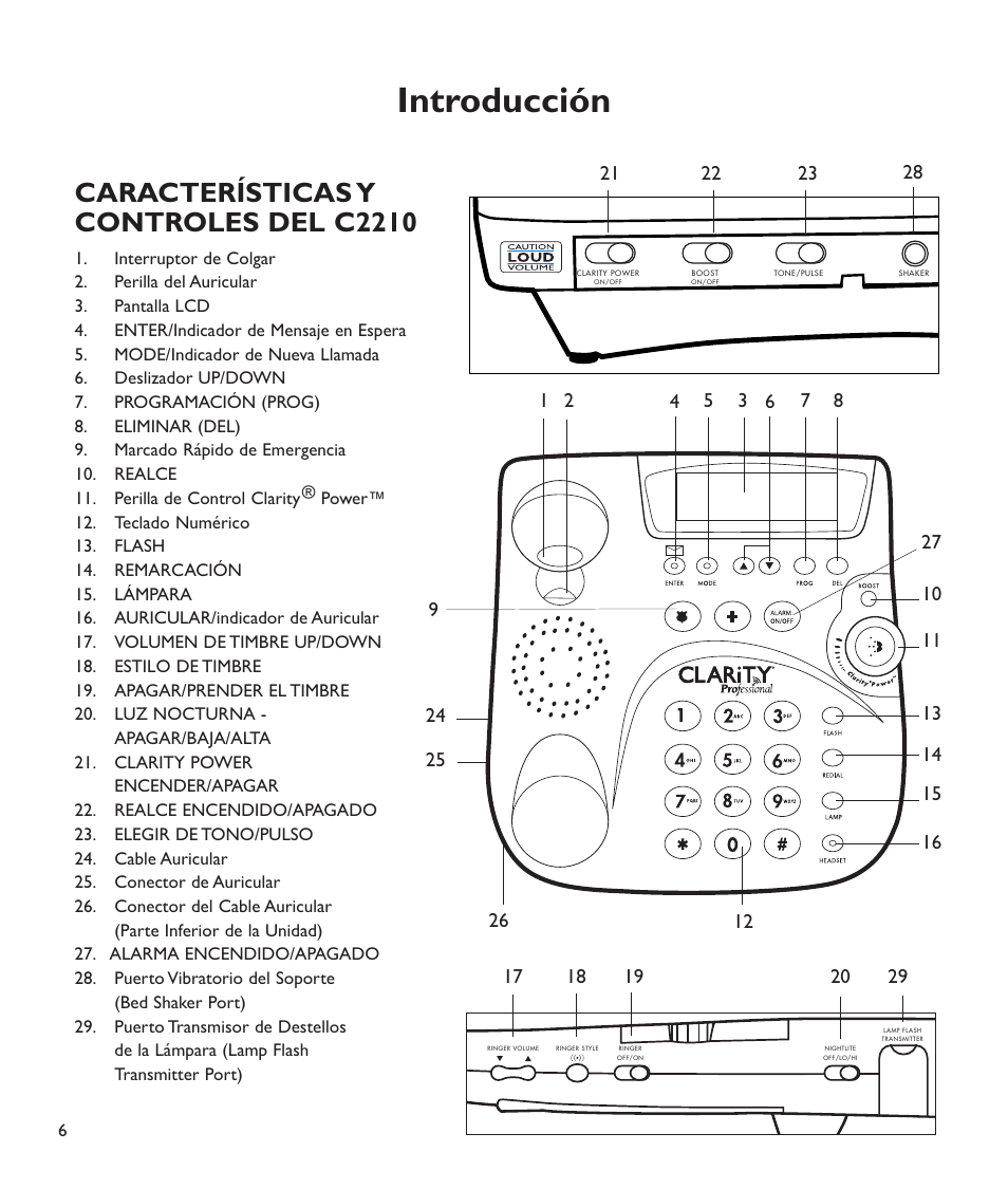 Introducción, Características y controles del c2210 | Clarity C2210 User Manual | Page 39 / 102