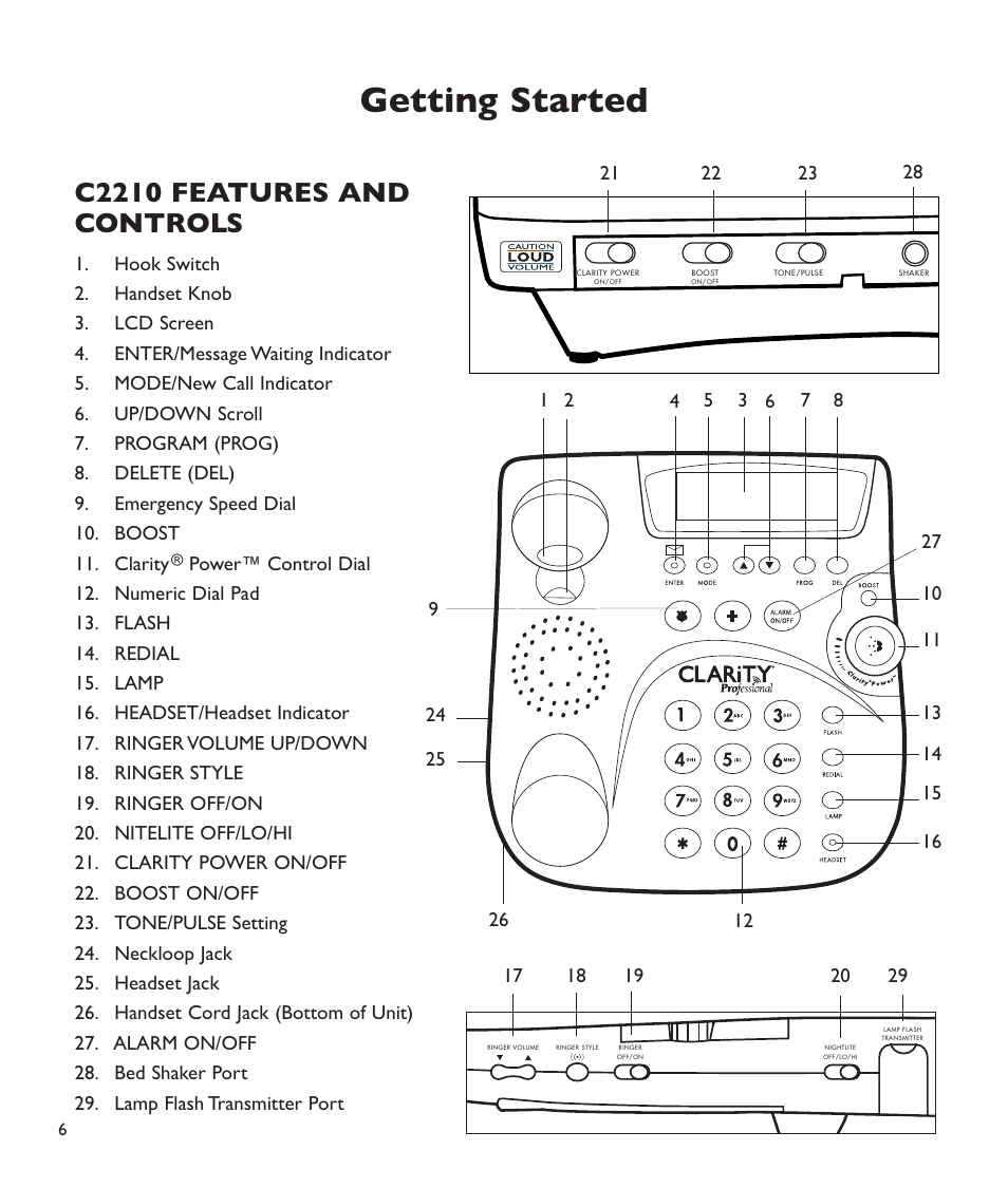 Getting started, C2210 features and controls | Clarity C2210 User Manual | Page 7 / 102