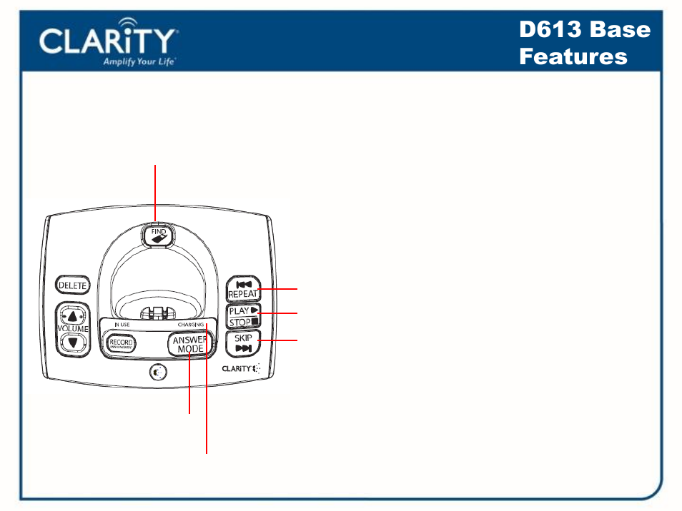 D613 base features | Clarity D613 User Manual | Page 10 / 16