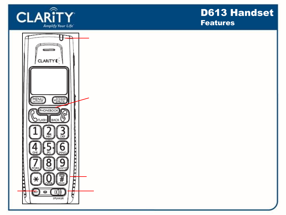 D613 handset | Clarity D613 User Manual | Page 8 / 16