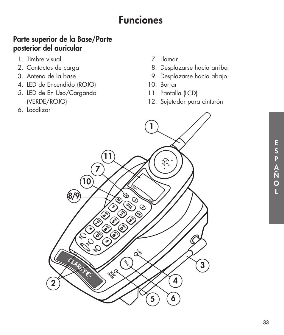 Funciones | Clarity 420 User Manual | Page 33 / 92