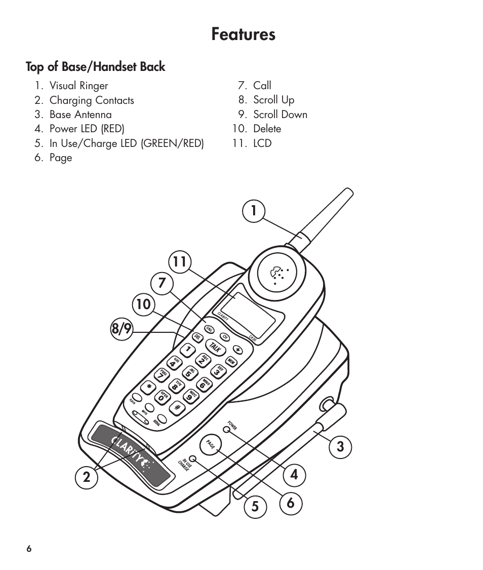 Features | Clarity 420 User Manual | Page 6 / 92