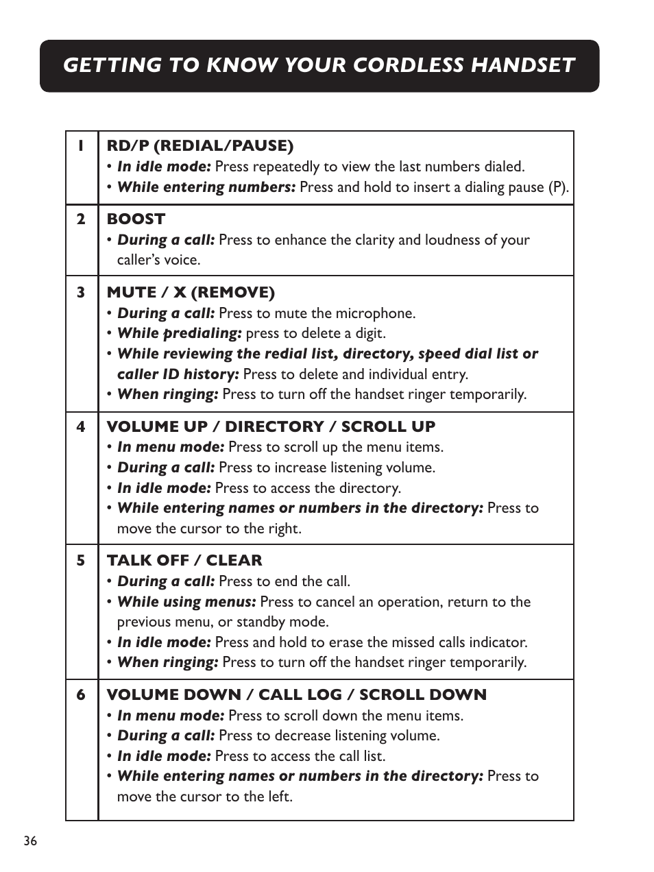 Getting to know your cordless handset | Clarity E814CC User Manual | Page 36 / 64