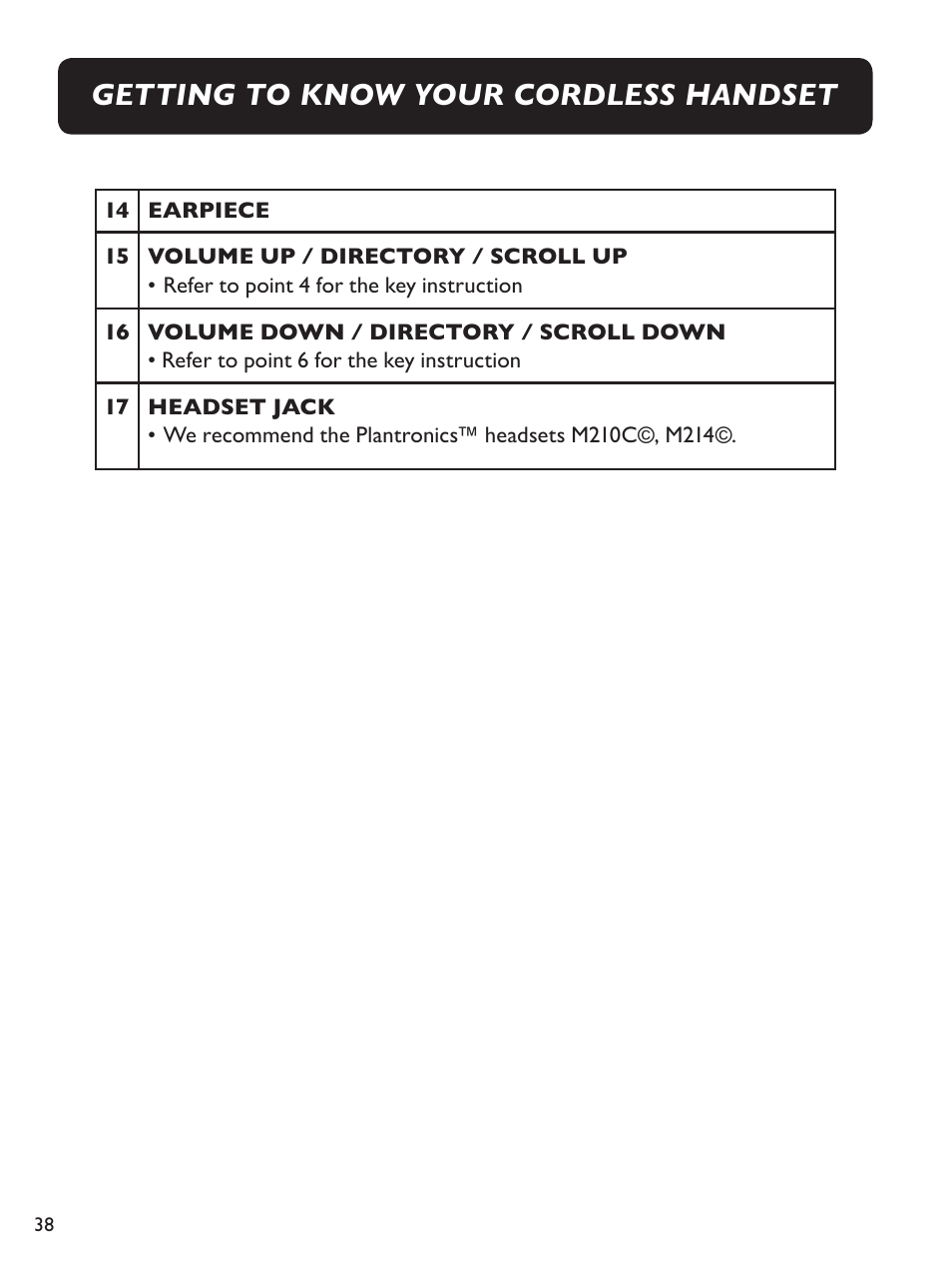Getting to know your cordless handset | Clarity E814CC User Manual | Page 38 / 64
