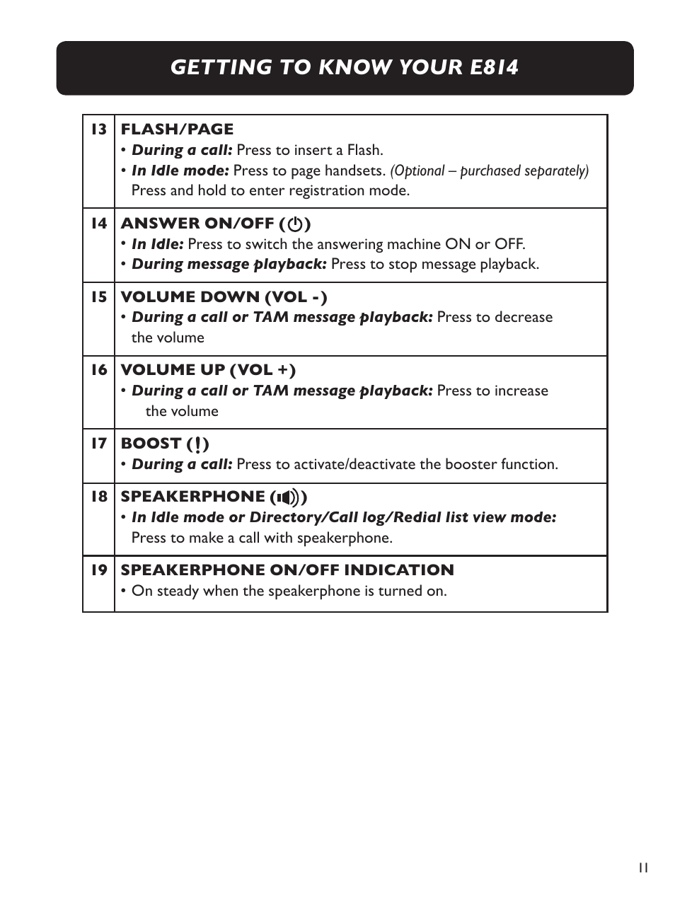 Getting to know your e814 | Clarity Amplified Big Button Corded Phone with Digital Answering Machine E814 User Manual | Page 11 / 64