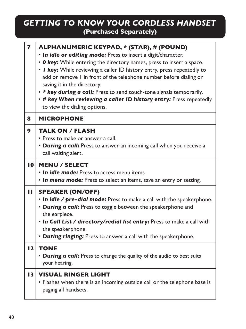 Getting to know your cordless handset | Clarity Amplified Big Button Corded Phone with Digital Answering Machine E814 User Manual | Page 40 / 64