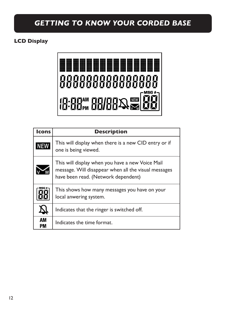 Getting to know your corded base | Clarity Amplified Big Button Cordless Phone with Corded Digital Answering Machine E713CC User Manual | Page 12 / 64