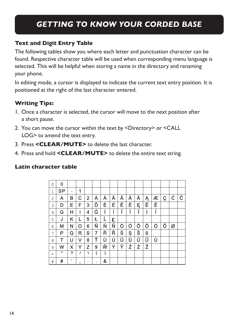 Getting to know your corded base | Clarity Amplified Big Button Cordless Phone with Corded Digital Answering Machine E713CC User Manual | Page 14 / 64