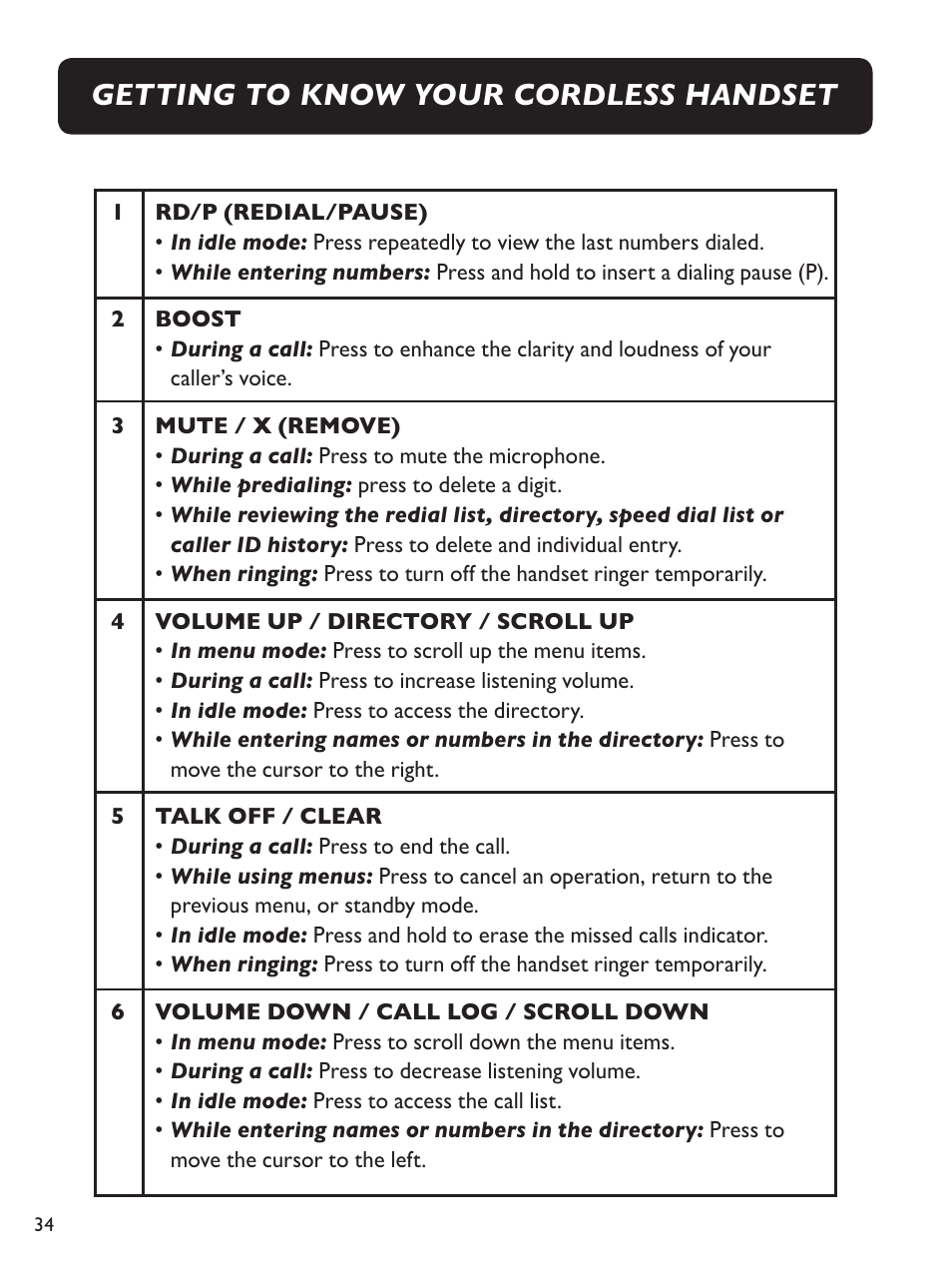 Getting to know your cordless handset | Clarity Amplified Big Button Cordless Phone with Corded Digital Answering Machine E713CC User Manual | Page 34 / 64