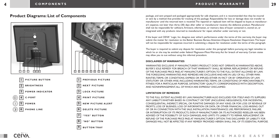 Product diagrams: list of components | Ceiva 2 Digital Photo Receiver LF-2003 User Manual | Page 4 / 16