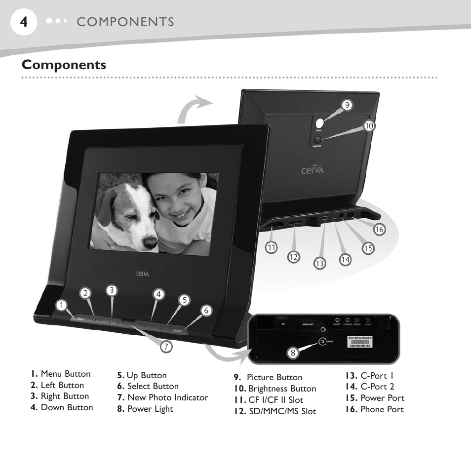 Components | Ceiva LF4008 User Manual | Page 5 / 37