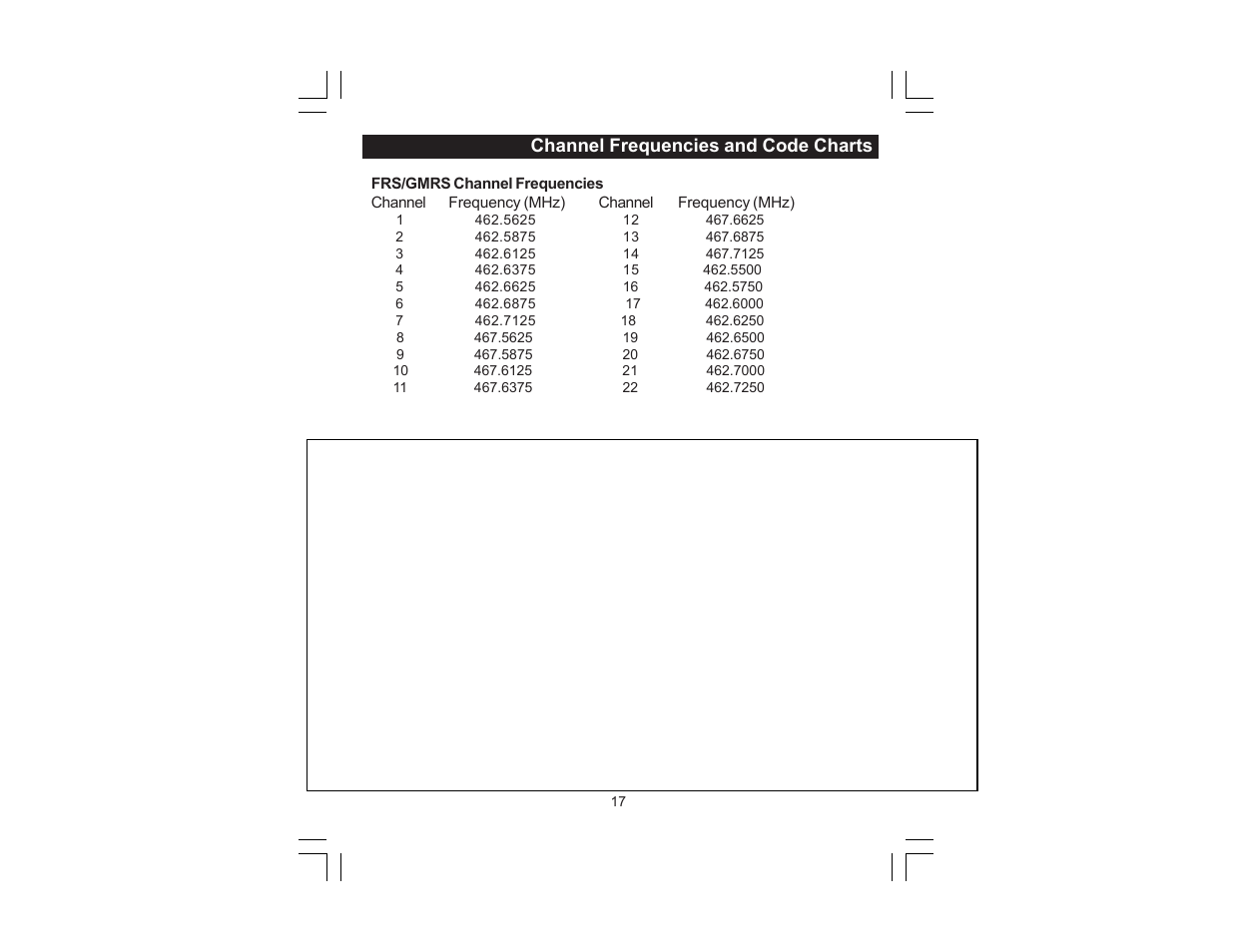 Columbian FRS22SPR User Manual | Page 17 / 20