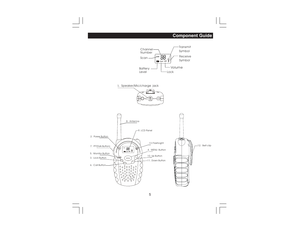 Component guide | Columbian FRS22SPR User Manual | Page 5 / 20