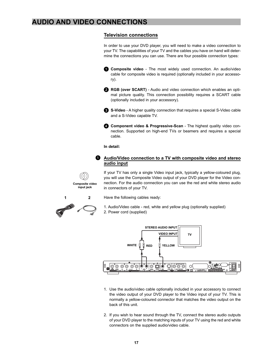 Audio and video connections, Television connections | CyberHome Entertainment CH-DVD 635S User Manual | Page 16 / 69